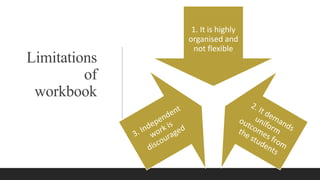 Limitations
of
workbook
1. It is highly
organised and
not flexible
 
