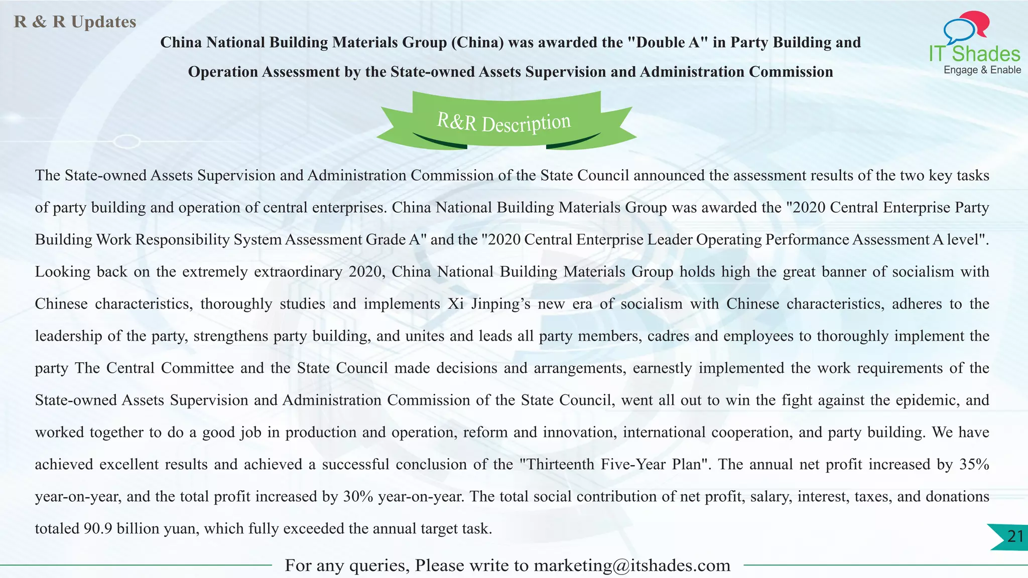 R & R Updates
IT Shades
Engage & Enable
China National Building Materials Group (China) was awarded the "Double A" in Party Building and
Operation Assessment by the State-owned Assets Supervision and Administration Commission
For any queries, Please write to marketing@itshades.com
21
The State-owned Assets Supervision and Administration Commission of the State Council announced the assessment results of the two key tasks
of party building and operation of central enterprises. China National Building Materials Group was awarded the "2020 Central Enterprise Party
Building Work Responsibility System Assessment Grade A" and the "2020 Central Enterprise Leader Operating Performance Assessment A level".
Looking back on the extremely extraordinary 2020, China National Building Materials Group holds high the great banner of socialism with
Chinese characteristics, thoroughly studies and implements Xi Jinping’s new era of socialism with Chinese characteristics, adheres to the
leadership of the party, strengthens party building, and unites and leads all party members, cadres and employees to thoroughly implement the
party The Central Committee and the State Council made decisions and arrangements, earnestly implemented the work requirements of the
State-owned Assets Supervision and Administration Commission of the State Council, went all out to win the fight against the epidemic, and
worked together to do a good job in production and operation, reform and innovation, international cooperation, and party building. We have
achieved excellent results and achieved a successful conclusion of the "Thirteenth Five-Year Plan". The annual net profit increased by 35%
year-on-year, and the total profit increased by 30% year-on-year. The total social contribution of net profit, salary, interest, taxes, and donations
totaled 90.9 billion yuan, which fully exceeded the annual target task.
R&R Description
 