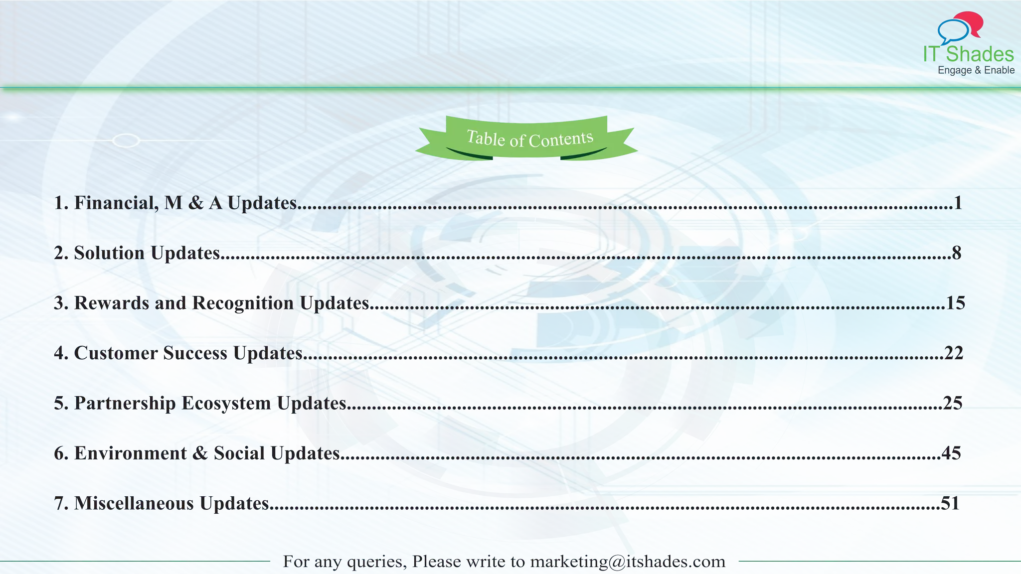 IT Shades
Engage & Enable
For any queries, Please write to marketing@itshades.com
Table of Contents
1. Financial, M & A Updates...................................................................................................................................1
2. Solution Updates..................................................................................................................................................8
3. Rewards and Recognition Updates...................................................................................................................15
4. Customer Success Updates................................................................................................................................22
5. Partnership Ecosystem Updates.......................................................................................................................25
6. Environment & Social Updates........................................................................................................................45
7. Miscellaneous Updates......................................................................................................................................51
 