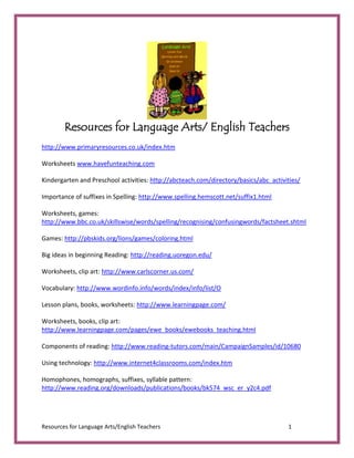 Resources for Language Arts/ English Teachers<br />http://www.primaryresources.co.uk/index.htm<br />Worksheets www.havefunteaching.com<br />Kindergarten and Preschool activities: http://abcteach.com/directory/basics/abc_activities/<br />Importance of suffixes in Spelling: http://www.spelling.hemscott.net/suffix1.html<br />Worksheets, games: http://www.bbc.co.uk/skillswise/words/spelling/recognising/confusingwords/factsheet.shtml<br />Games: http://pbskids.org/lions/games/coloring.html<br />Big ideas in beginning Reading: http://reading.uoregon.edu/<br />Worksheets, clip art: http://www.carlscorner.us.com/<br />Vocabulary: http://www.wordinfo.info/words/index/info/list/O<br />Lesson plans, books, worksheets: http://www.learningpage.com/<br />Worksheets, books, clip art: http://www.learningpage.com/pages/ewe_books/ewebooks_teaching.html<br />Components of reading: http://www.reading-tutors.com/main/CampaignSamples/id/10680<br />Using technology: http://www.internet4classrooms.com/index.htm<br />Homophones, homographs, suffixes, syllable pattern: http://www.reading.org/downloads/publications/books/bk574_wsc_er_y2c4.pdf<br />Phonics and Phonemic awareness: http://www.tampareads.com/phonics/phondesk/index-pd.htm<br />Information: http://www.siliconyogi.com/andreas/acadamn_it/gre/index.html<br />Teaching Reading: http://www.readingrockets.org/index.php<br />Syllables: http://webcache.googleusercontent.com/search?q=cache:http://www.emints.org/ethemes/resources/S00001677.shtml<br />Information: http://www.readingwithtlc.com/index.html<br />Syllabication Rules: http://www.createdbyteachers.com/syllablerulescharts.html<br />Teach Phonics: http://www.phonicsguide.com/teach-phonics.html<br />Teaching Reading: http://www.nadasisland.com/reading/<br />Great worksheets: http://www.superteacherworksheets.com/<br />Literacy centre ideas: http://hill.troy.k12.mi.us/staff/bnewingham/myweb3/literacy_centers%20Final.htm<br />Vocabulary ideas: http://www.readinglady.com/mosaic/tools/Vocabulary%20Ideas%20compiled%20by%20Deb.pdf<br />Teachers Resources  http://www.enchantedlearning.com/Home.html<br />Pre-school to Grade 2 Phonemic awareness and reading practice www.starfall.com<br />Dictionary work activity <br />http://www.macmillan-caribbean.com/home/uploadedFiles/Protected/LT.2.2.DLP.1%20%20%20Dictionary%20work.pdf<br />http://www.abelard.org/reading_test.php<br />http://www.teachers.tv/reading/downloads<br />http://www.free-phonics-worksheets.com/html/free_phonics_worksheets.html<br />http://www.tampareads.com/readingwall/student/index.htm<br />http://www.kidzone.ws/dolch/kindergarten.htm<br />http://shop.leapfrog.com/leapfrog/jump/Tag%22-Learn-to-Read-Phonics-Book-Series%3A-Consonants/productDetail/Tag-Books/TAG20551/cat70008?navAction=jump&navCount=0<br />http://www.k6edu.com/kindergarten/language_arts/word-list.html<br />http://www.tooter4kids.com/journal_writing.htm<br />http://www.tlsbooks.com<br />http://www.k6edu.com/kindergarten/language_arts/word-list.html<br /> http://www.handipoints.com/coloring-pages/fun-facts/bbq<br />http://www.tampareads.com/readingwall/student/index.htm<br />http://www.online-literature.com/stevenson/treasureisland/1/<br />http://www.kidzone.ws/dolch/kindergarten.htm<br />http://www.readinglesson.com/dnlds.htm<br />http://www.k6edu.com/kindergarten/language_arts/word-list.html<br />http://www.tooter4kids.com/journal_writing.htm<br />http://www.tlsbooks.com/kindergartenworksheets.htm<br />