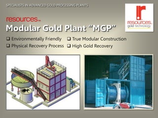 SPECIALISTS IN ADVANCED GOLD PROCESSING PLANTS



resources        TM



Modular Gold Plant “MGP”
 Environmentally Friendly         True Modular Construction
 Physical Recovery Process  High Gold Recovery
 