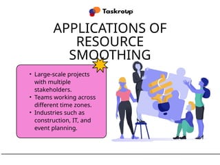 Resource Smoothing in Project Management | PPTX