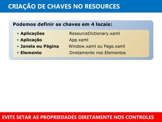 CRIAÇÃO DE CHAVES NO RESOURCES
Podemos definir as chaves em 4 locais:Podemos definir as chaves em 4 locais:
• Aplicações ResourceDictionary.xaml
• Aplicação App.xaml
• Janela ou Página Window.xaml ou Page.xaml
• Elemento Diretamente nos Elementos
• Aplicações ResourceDictionary.xaml
• Aplicação App.xaml
• Janela ou Página Window.xaml ou Page.xaml
• Elemento Diretamente nos Elementos
EVITE SETAR AS PROPRIEDADES DIRETAMENTE NOS CONTROLES
 