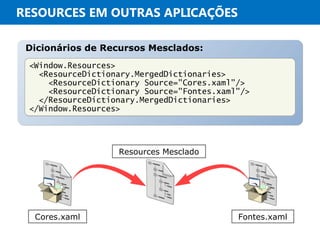 RESOURCES EM OUTRAS APLICAÇÕES
Fontes.xaml
Dicionários de Recursos Mesclados:Dicionários de Recursos Mesclados:
<Window.Resources>
<ResourceDictionary.MergedDictionaries>
<ResourceDictionary Source="Cores.xaml"/>
<ResourceDictionary Source="Fontes.xaml"/>
</ResourceDictionary.MergedDictionaries>
</Window.Resources>
<Window.Resources>
<ResourceDictionary.MergedDictionaries>
<ResourceDictionary Source="Cores.xaml"/>
<ResourceDictionary Source="Fontes.xaml"/>
</ResourceDictionary.MergedDictionaries>
</Window.Resources>
Cores.xaml
Resources Mesclado
 