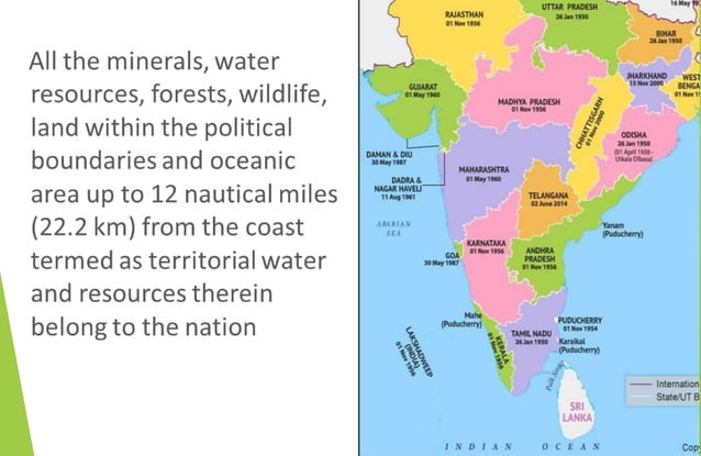 Resource and development | CLASS 10 | NCERT | CBSE