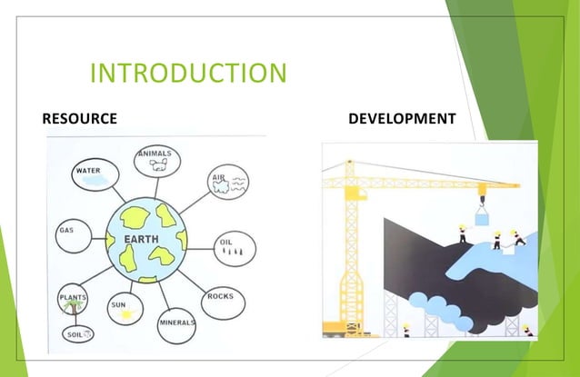 Resource and development | CLASS 10 | NCERT | CBSE