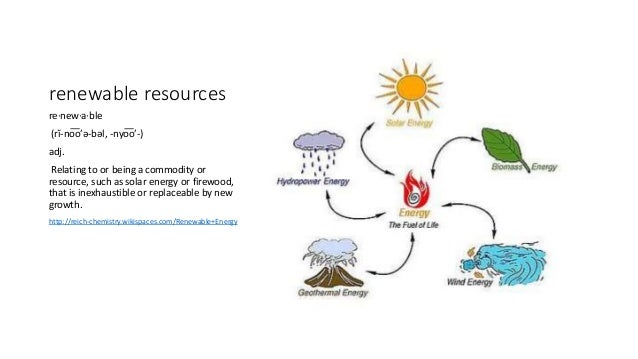 Renewable перевод