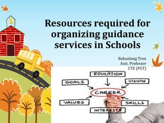 Resources required for
organizing guidance
services in Schools
Bahunlang Tron
Asst. Professor
CTE (PGT)
 