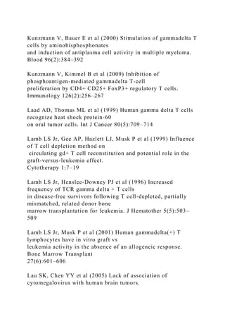 Kunzmann V, Bauer E et al (2000) Stimulation of gammadelta T
cells by aminobisphosphonates
and induction of antiplasma cell activity in multiple myeloma.
Blood 96(2):384–392
Kunzmann V, Kimmel B et al (2009) Inhibition of
phosphoantigen-mediated gammadelta T-cell
proliferation by CD4+ CD25+ FoxP3+ regulatory T cells.
Immunology 126(2):256–267
Laad AD, Thomas ML et al (1999) Human gamma delta T cells
recognize heat shock protein-60
on oral tumor cells. Int J Cancer 80(5):709–714
Lamb LS Jr, Gee AP, Hazlett LJ, Musk P et al (1999) Influence
of T cell depletion method on
circulating gd+ T cell reconstitution and potential role in the
graft-versus-leukemia effect.
Cytotherapy 1:7–19
Lamb LS Jr, Henslee-Downey PJ et al (1996) Increased
frequency of TCR gamma delta + T cells
in disease-free survivors following T cell-depleted, partially
mismatched, related donor bone
marrow transplantation for leukemia. J Hematother 5(5):503–
509
Lamb LS Jr, Musk P et al (2001) Human gammadelta(+) T
lymphocytes have in vitro graft vs
leukemia activity in the absence of an allogeneic response.
Bone Marrow Transplant
27(6):601–606
Lau SK, Chen YY et al (2005) Lack of association of
cytomegalovirus with human brain tumors.
 