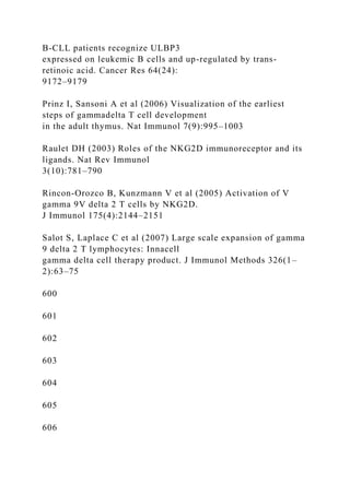 B-CLL patients recognize ULBP3
expressed on leukemic B cells and up-regulated by trans-
retinoic acid. Cancer Res 64(24):
9172–9179
Prinz I, Sansoni A et al (2006) Visualization of the earliest
steps of gammadelta T cell development
in the adult thymus. Nat Immunol 7(9):995–1003
Raulet DH (2003) Roles of the NKG2D immunoreceptor and its
ligands. Nat Rev Immunol
3(10):781–790
Rincon-Orozco B, Kunzmann V et al (2005) Activation of V
gamma 9V delta 2 T cells by NKG2D.
J Immunol 175(4):2144–2151
Salot S, Laplace C et al (2007) Large scale expansion of gamma
9 delta 2 T lymphocytes: Innacell
gamma delta cell therapy product. J Immunol Methods 326(1–
2):63–75
600
601
602
603
604
605
606
 