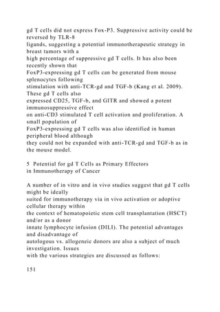 gd T cells did not express Fox-P3. Suppressive activity could be
reversed by TLR-8
ligands, suggesting a potential immunotherapeutic strategy in
breast tumors with a
high percentage of suppressive gd T cells. It has also been
recently shown that
FoxP3-expressing gd T cells can be generated from mouse
splenocytes following
stimulation with anti-TCR-gd and TGF-b (Kang et al. 2009).
These gd T cells also
expressed CD25, TGF-b, and GITR and showed a potent
immunosuppressive effect
on anti-CD3 stimulated T cell activation and proliferation. A
small population of
FoxP3-expressing gd T cells was also identified in human
peripheral blood although
they could not be expanded with anti-TCR-gd and TGF-b as in
the mouse model.
5 Potential for gd T Cells as Primary Effectors
in Immunotherapy of Cancer
A number of in vitro and in vivo studies suggest that gd T cells
might be ideally
suited for immunotherapy via in vivo activation or adoptive
cellular therapy within
the context of hematopoietic stem cell transplantation (HSCT)
and/or as a donor
innate lymphocyte infusion (DILI). The potential advantages
and disadvantage of
autologous vs. allogeneic donors are also a subject of much
investigation. Issues
with the various strategies are discussed as follows:
151
 