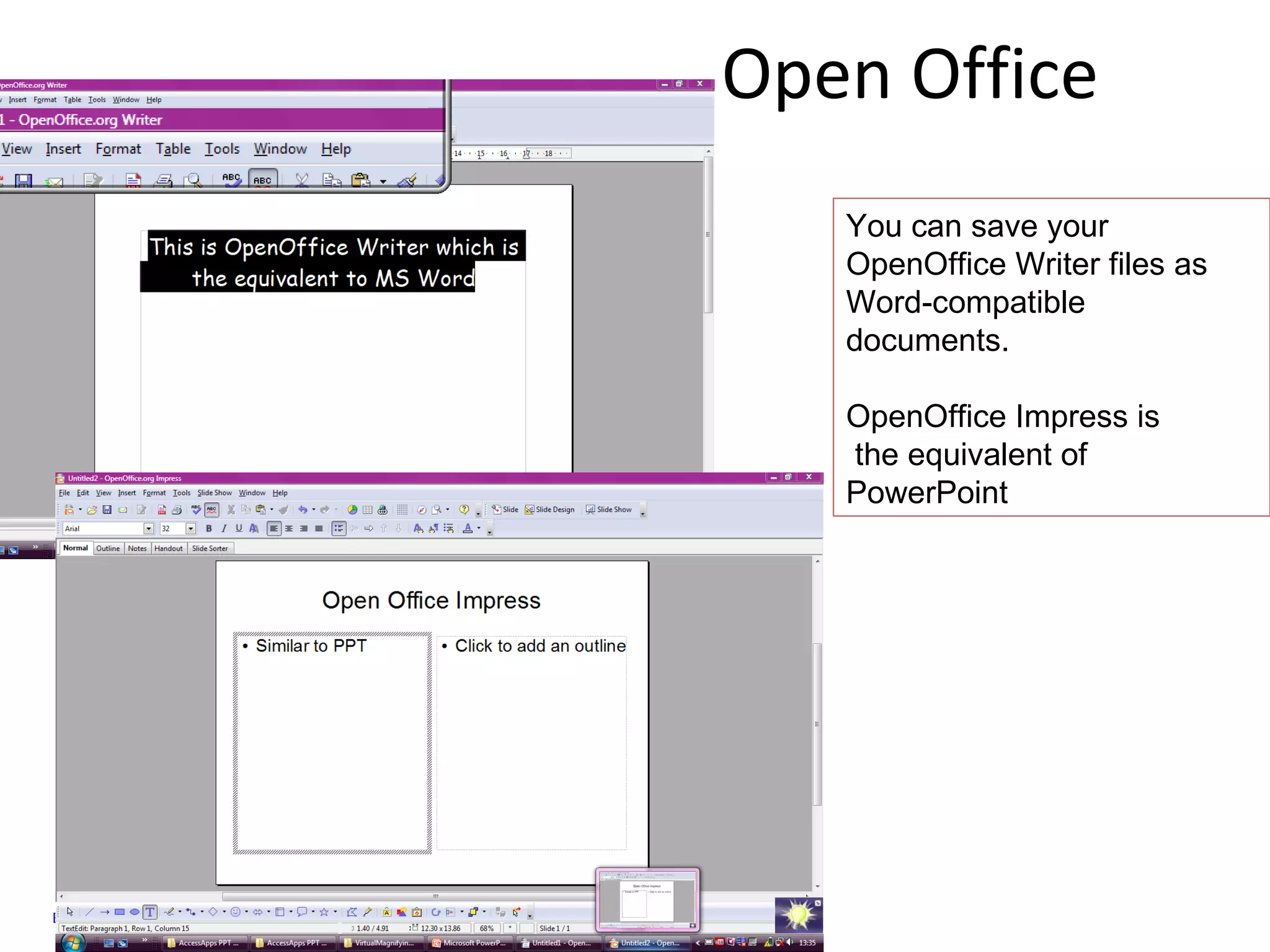 Open Office  Back You can save your OpenOffice Writer files as Word-compatible documents.  OpenOffice Impress is  the equivalent of PowerPoint 