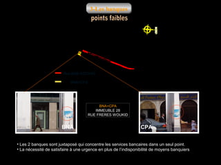 3-Les banques

Rue BAB AZZOUN
BNA+CPA

BNA+CPA
IMMEUBLE 28
RUE FRERES WOUKID

BNA

CPA

• Les 2 banques sont juxtaposé qui concentre les services bancaires dans un seul point.
• La nécessité de satisfaire à une urgence en plus de l’indisponibilité de moyens banquiers

 