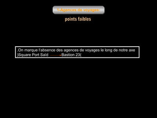 1-Agences de voyages:

.On marque l‘absence des agences de voyages le long de notre axe
(Square Port Saïd
Bastion 23)

 
