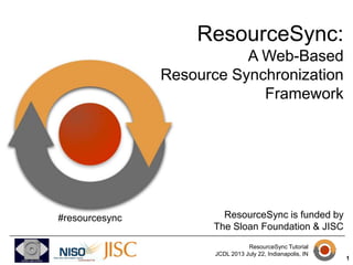 ResourceSync:
A Web-Based
Resource Synchronization
Framework

#resourcesync

ResourceSync is funded by
The Sloan Foundation & JISC
ResourceSync Tutorial
DANS, January 21 2014, Den Haag, Netherlands

1

 
