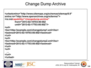 Resource Dump Archive
<urlset xmlns="http://www.sitemaps.org/schemas/sitemap/0.9"
xmlns:rs="http://www.openarchives.org/rs...