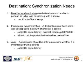 ResourceSync Problem
• Consideration:
• Source (server) A has resources that change over time: they
get created, modified,...
