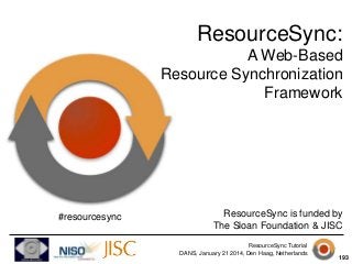 ResourceSync Tutorial