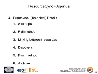 ResourceSync - Agenda
4. Framework (Technical) Details
1. Sitemaps

2. Core synchronization capabilities (PULL)
3. Discove...