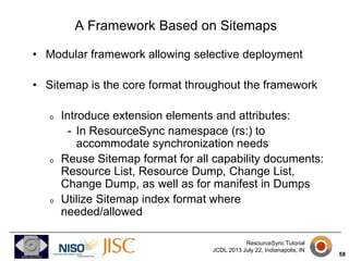 A Framework Based on Sitemaps
• Modular framework allowing selective deployment

• Sitemap is the core format throughout t...