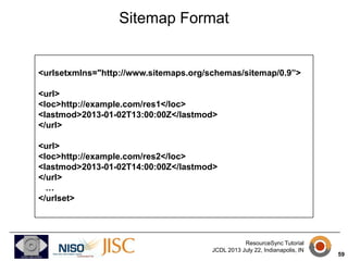 Sitemap Format

<urlset xmlns="http://www.sitemaps.org/schemas/sitemap/0.9”>
<url>
<loc>http://example.com/res1</loc>
<las...