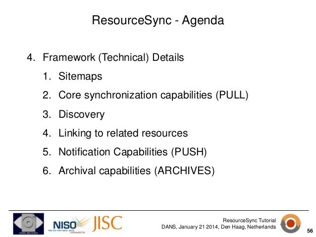 resourcesync tutorial