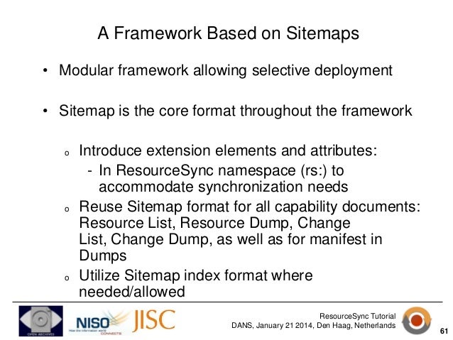 resourcesync tutorial