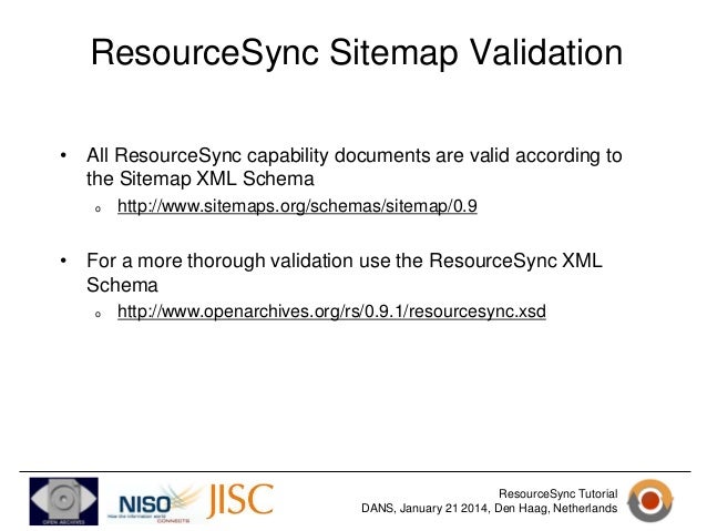 resourcesync tutorial