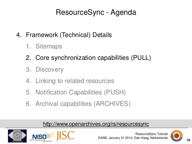 resourcesync tutorial
