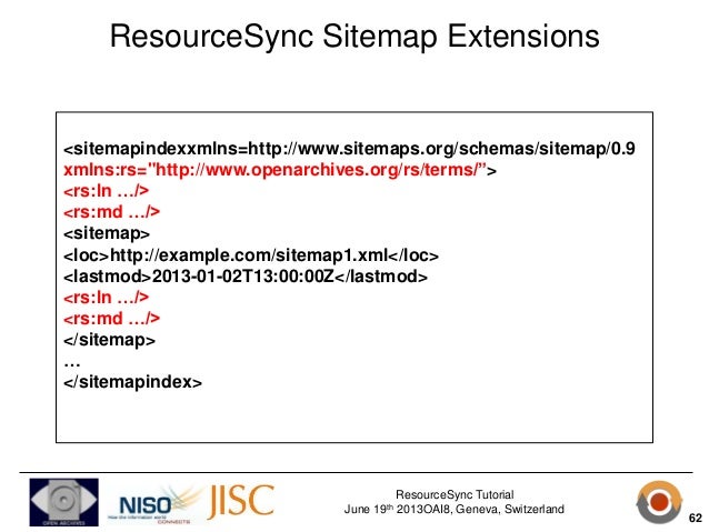 resourcesync tutorial oai8