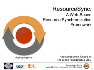 ResourceSync Tutorial
July 8, 2013, Open Repositories 2013, PEI, Canada
ResourceSync:
A Web-Based
Resource Synchronization
Framework
ResourceSync is funded by
The Sloan Foundation & JISC
#resourcesync
1
 