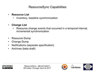ResourceSync - @mart1nkle1n
DPLAfest, Chicago, April 20 2017
ResourceSync Capabilities
•  Resource List
•  Inventory, baseline synchronization
•  Change List
•  Resource change events that occurred in a temporal interval,
incremental synchronization
•  Resource Dump
•  Change Dump
•  Notifications (separate specification)
•  Archives (beta draft)
 