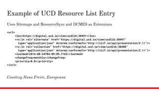 Uses Sitemaps and ResourceSync and DCMES as Extensions
<url>
<loc>https://digital.ucd.ie/view/ucdlib:38491</loc>
<rs:ln re...