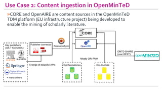 Use	Case	2:	Content	ingestion	in	OpenMinTeD	
OA Repositories OA Journals
Key publishers
(OA + hybrid OA)
Publisher connect...