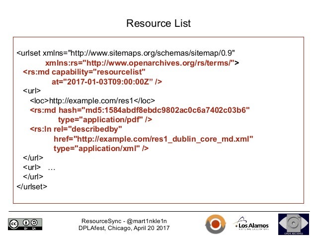 resourcesync overview and real world use cases for discovery harve