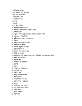 ২. ক
ৃ িষিভি ক কায ম
৩. ক
ৃ িষ য পািত তির ও িবপণন
৪. মাছ ধরার নৗকা তির
৫. নকিশকাঁথা ও তাঁত
৬. খাদ বীজ সংর ণ
৭. বকাির
৮. হ াচাির
৯. াই িফশ েসিসং
১০. তথ যুি িভি ক কায ম
১১. কি উটার সফটওয় ার ও আইিসিট ব ািদ
১২. সাইবার ক ােফ
১৩. িবেনাদন যমন ডক
ু েম াির িফ , িসেনমা ও িডিভিড িনমাণ
১৪. বনিশ ও ফািনচার িনমাণ
১৫. হিটকালচার, ফ
ু ল চাষ ও ফ
ু লজাতকরণ
১৬. িহমাগার
১৭. িনমাণ ব বসা যমন-িনমাণিশ
১৮. হাসপাতাল ও ি িনক
১৯. হােটল, র ু ের ও পযটন
২০. টিলকিমউিনেকশন
২১. মাবাইল ফান অ াকেসসিরজ
২২. ি ি ং ও প ােকিজং
২৩. নবায়নেযাগ শি যমন- সালার পাওয়ার, উই িমল, বােয়াগ াস থেক িবদু ৎ
২৪. হালকা েকৗশল িশ
২৫. াি ক িশ
২৬. কসেমিটক ও টয়েলি জ
২৭. হ িশ
২৮. ভষজ
২৯. পাটজাত ও পাটিমি ত পণ
৩০. শনাির পণ
৩১. িহমািয়ত খাদ
৩২. চামড়া ও চামড়াজাত পণ
৩৩. ইেলক িনকস
৩৪. আেয়াডাইজড লবণ তির
৩৫. মিশেন িচড়া ও মুিড় তির
৩৬. চালকল
৩৭. পাইকাির ও খুচরা দাকান
৩৮. াগ হাউস/ওষুেধর দাকান
৩৯. ফান, ফ া
৪০. ানীয় পিরবহন
৪১. িসেনমা হল
 