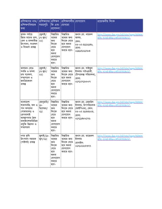 িশ েণর নাম/
িশ ণিবষয়ক
তথ
িশ েণর
সময়সূিচ
িশ ণ
িফ এবং
েণাদনা
িশ ণাথীর
যাগ তা
যাগােযাগ েয়াজনীয় িলংক
ক
ৃ ষক পযােয়
উ ত মােনর ডাল,
তল ও মসলাবীজ
উৎপাদন, সংর ণ
ও িবতরণ ক
(জুলাই/
১৭-জুন/
২২)
িব ািরত
তেথ র
জন
িলংেক
যেত
হেব
অথবা
যাগােযাগ
করেত
হেব।
িব ািরত
তেথ র জন
িলংেক যেত
হেব অথবা
যাগােযাগ
করেত হেব।
জনাব মা. খায় ল
আলম,
ফান:
৮৮-০২-৯১১৬১৪৬,
মাবা:
০১৯১৫১৬১৭৮৪
http://www.dae.gov.bd/site/page/0d4043
8f9c-414d-8f6a-c4f5107028c5/-
ভাসমান বেড
সবিজ ও মসলা
চাষ গেবষণা,
স সারণ ও
জনি য়করণ
ক
(জুলাই/
১৭-জুন/
২২)
িব ািরত
তেথ র
জন
িলংেক
যেত
হেব
অথবা
যাগােযাগ
করেত
হেব।
িব ািরত
তেথ র জন
িলংেক যেত
হেব অথবা
যাগােযাগ
করেত হেব।
জনাব মা. সাইফ
ু ল
ইসলাম পাটওয়ারী,
(উপ ক পিরচালক),
মাবা:
০১৭১২৭১৮৮০৭
http://www.dae.gov.bd/site/page/0d4043
8f9c-414d-8f6a-c4f5107028c5/-
বাংলােদশ
শাকসবিজ, ফল ও
পান ফসেলর
পাকামাকড় ও
রাগবালাই
ব ব াপনায় জব
বালাইনাশকিভি ক
যুি উ াবন ও
স সারণ
(জানুয়াির/
১৮-
িডেস র/
২১)
িব ািরত
তেথ র
জন
িলংেক
যেত
হেব
অথবা
যাগােযাগ
করেত
হেব।
িব ািরত
তেথ র জন
িলংেক যেত
হেব অথবা
যাগােযাগ
করেত হেব।
জনাব মা. রজাউল
ইসলাম, উপপিরচালক
(আইিপএম), ফান:
৮৮-০২ ৯১৩৩৬২৩,
মাবা:
০১৭১১৪৮৮১৭৬
http://www.dae.gov.bd/site/page/0d4043
8f9c-414d-8f6a-c4f5107028c5/-
নগর ক
ৃ িষ
উৎপাদন সহায়ক
(পাইলট) ক
জুলাই/১৮-
জুন/২১)
িব ািরত
তেথ র
জন
িলংেক
যেত
হেব
অথবা
যাগােযাগ
করেত
হেব।
িব ািরত
তেথ র জন
িলংেক যেত
হেব অথবা
যাগােযাগ
করেত হেব।
জনাব মা. তােহ ল
ইসলাম
মাবাইল:
০১৭১২৬৮৫৩৭৭
http://www.dae.gov.bd/site/page/0d4043
8f9c-414d-8f6a-c4f5107028c5/-
 