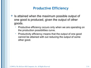 2-14
Full Employment and Full Production
Full employment = 5% unemployment rate
From 1971–1996 the unemployment rate was
above 5% (in recent years, this has lingered
below 5%).
Full production— 85–90% plant utilization
rate.
 