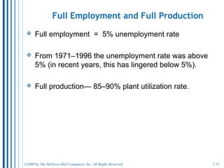 2-15
Underemployment of Resources
An unemployment rate greater than 5%
A capacity utilization rate less than 85%
Discrimination
 A phenomenon that has diminished but has not been
eliminated entirely.
 Probably keeps our output 10–15% below what it could
be.
 If there were truly an efficient allocation of resources.
 
