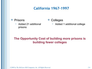 2-6
California 1967–1997
Prisons
 Added 21 additional
prisons
Colleges
 Added 1 additional college
The Opportunity Cost of building more prisons is
building fewer colleges
 