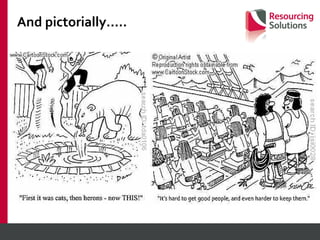 And pictorially….. 