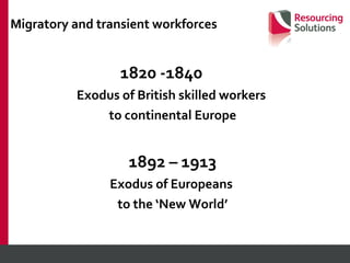1820 -1840   Exodus of British skilled workers  to continental Europe 1892 – 1913 Exodus of Europeans  to the ‘New World’ Migratory and transient workforces 