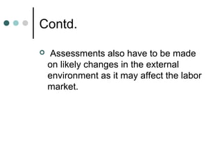 Contd.

    Assessments also have to be made
    on likely changes in the external
    environment as it may affect the labor
    market.
 