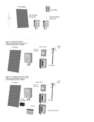 resourse1.pdf