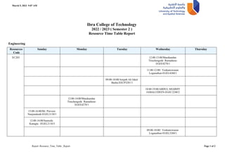 March 5, 2023 9:07 AM
Ibra College of Technology
2022 / 2023 ( Semester 2 )
Resource Time Table Report
Report :Resource_Time_Table _Report Page 1 of 3
Engineering
Resources
Code
Sunday Monday Tuesday Wednesday Thursday
EC203 12:00-13:00/Manikandan
Tiruchengode Ramadurai-
EGEE4270/1
11:00-12:00/ Venkateswaran
Loganathan-EGEL4260/1
09:00-10:00/Amjath Ali Jakul
Basha-EECP3281/1
18:00-19:00/ABDUL SHARIFF
JAMALUDEEN-EGEC2240/2
12:00-14:00/Manikandan
Tiruchengode Ramadurai-
EGEE4270/1
15:00-16:00/Mr. Praveen
Nanjundaiah-EGEL3130/1
12:00-14:00/Santoshi
Kanagla -EGEL2110/3
09:00-10:00/ Venkateswaran
Loganathan-EGEL3260/1
 