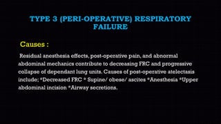 Respiratort failure causes and management in critical care unit | PDF