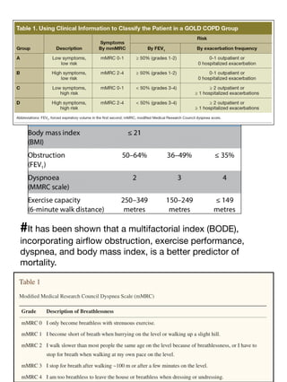 #It has been shown that a multifactorial index (BODE),
incorporating air
fl
ow obstruction, exercise performance,
dyspnea, and body mass index, is a better predictor of
mortality.
 