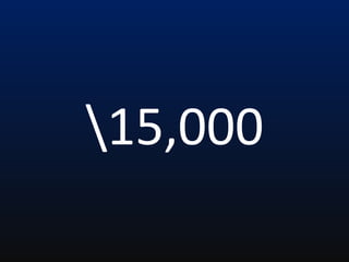 15,000

 