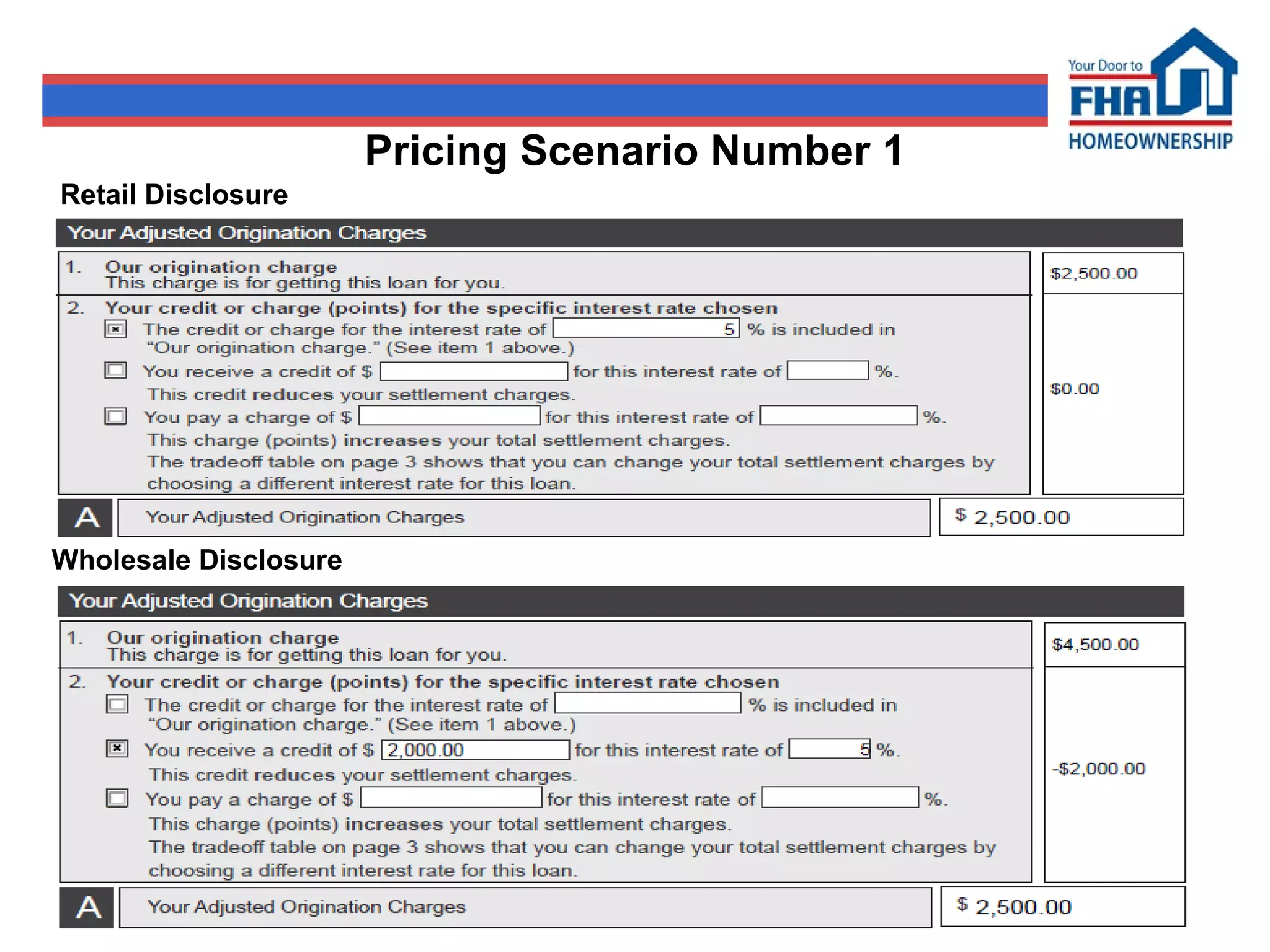 Retail Disclosure  Pricing Scenario Number 1 Wholesale Disclosure 