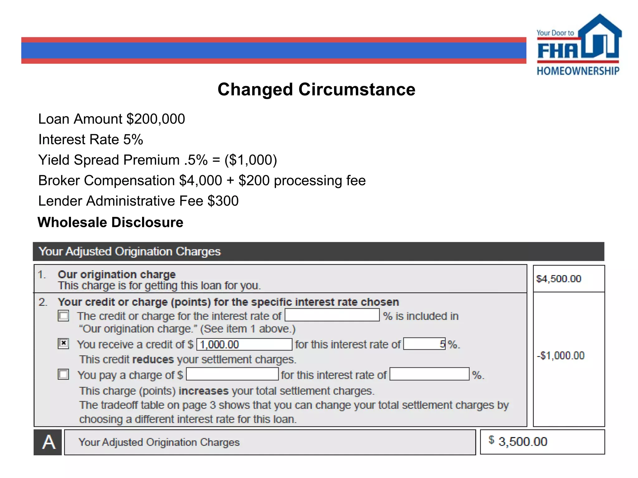Changed Circumstance  Loan Amount $200,000 Interest Rate 5% Yield Spread Premium .5% = ($1,000) Broker Compensation $4,000 + $200 processing fee Lender Administrative Fee $300 Wholesale Disclosure 